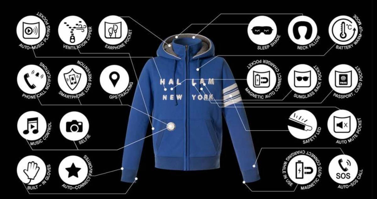 Smart clothing integrates with various devices and applications - DiFFreight