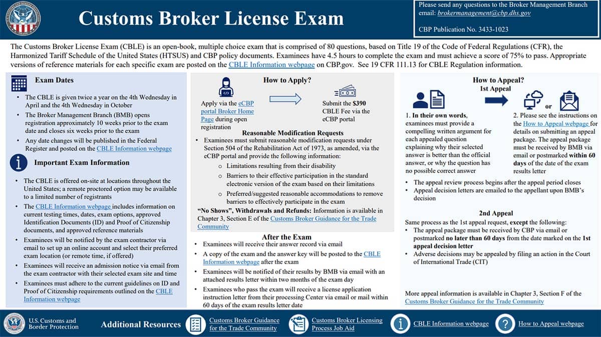 Подробная инструкция по экзамену на лицензию таможенного брокера