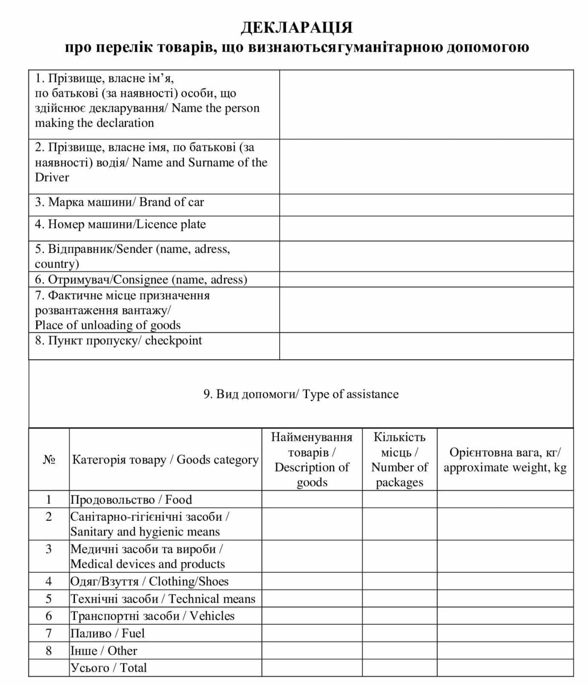 Declaration form on the list of goods recognized as humanitarian aid - DiFFreight